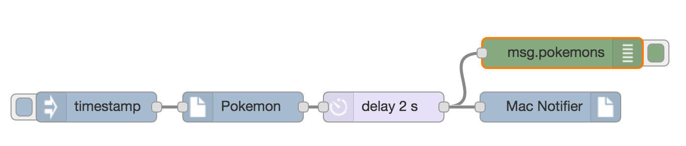 flow-3.png